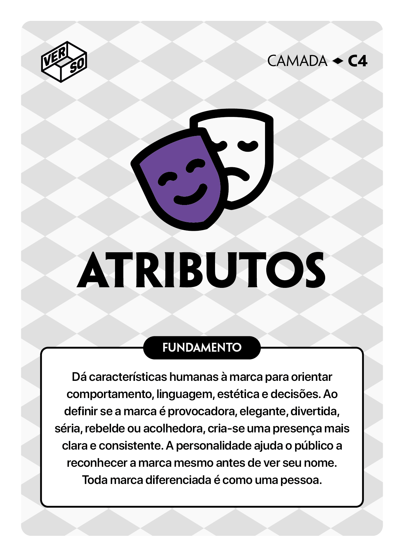 Camada 4 Atributos