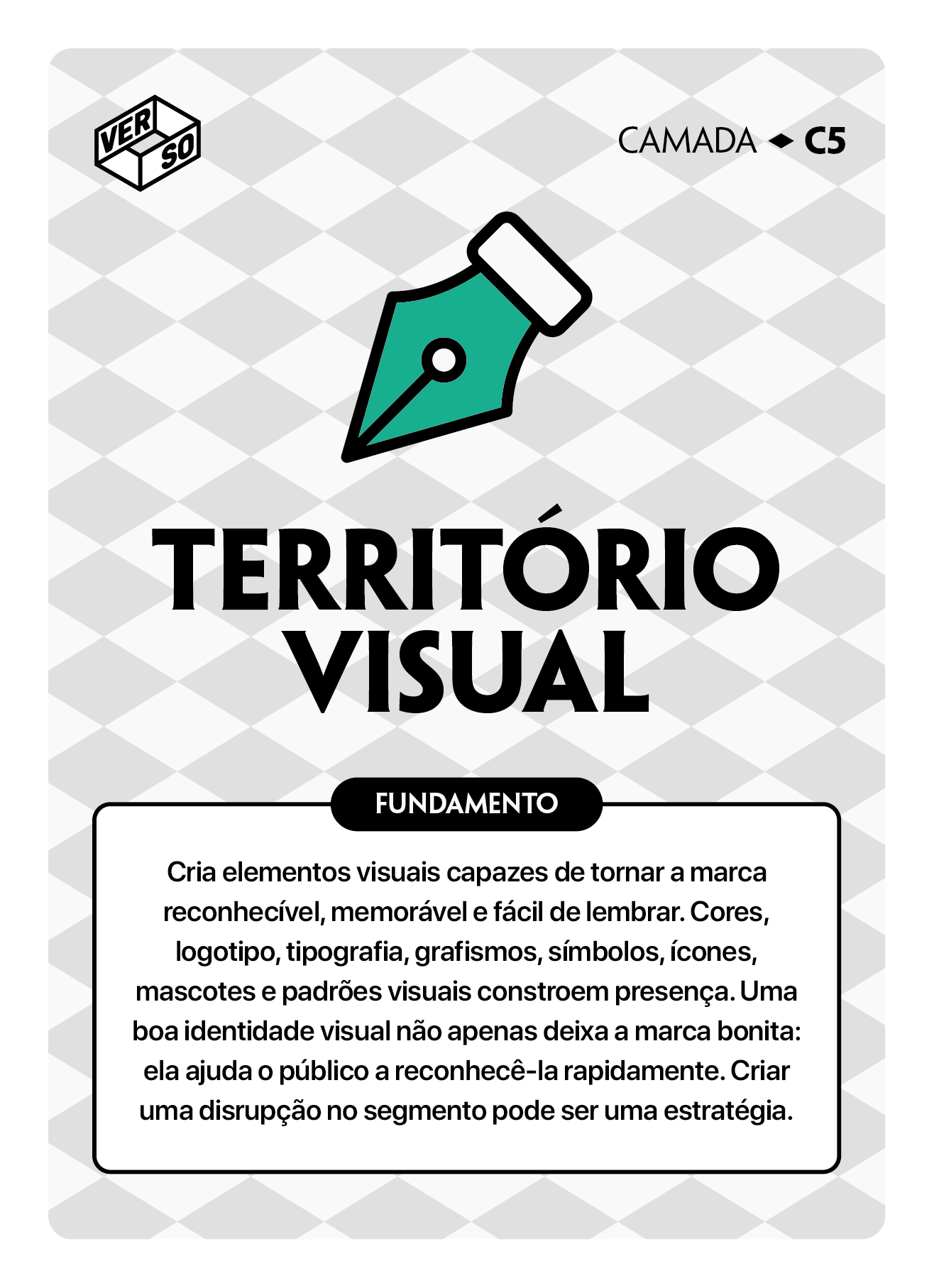 Camada 5 Território Visual