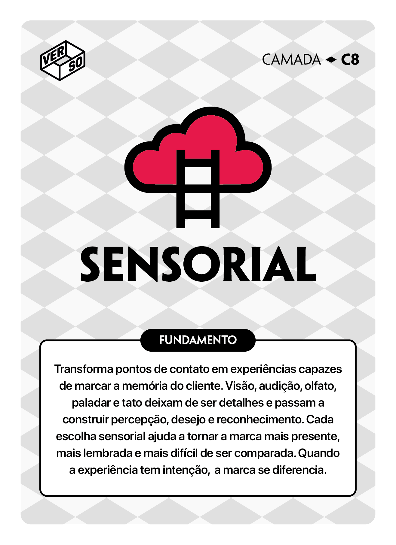 Camada 8 Sensorial
