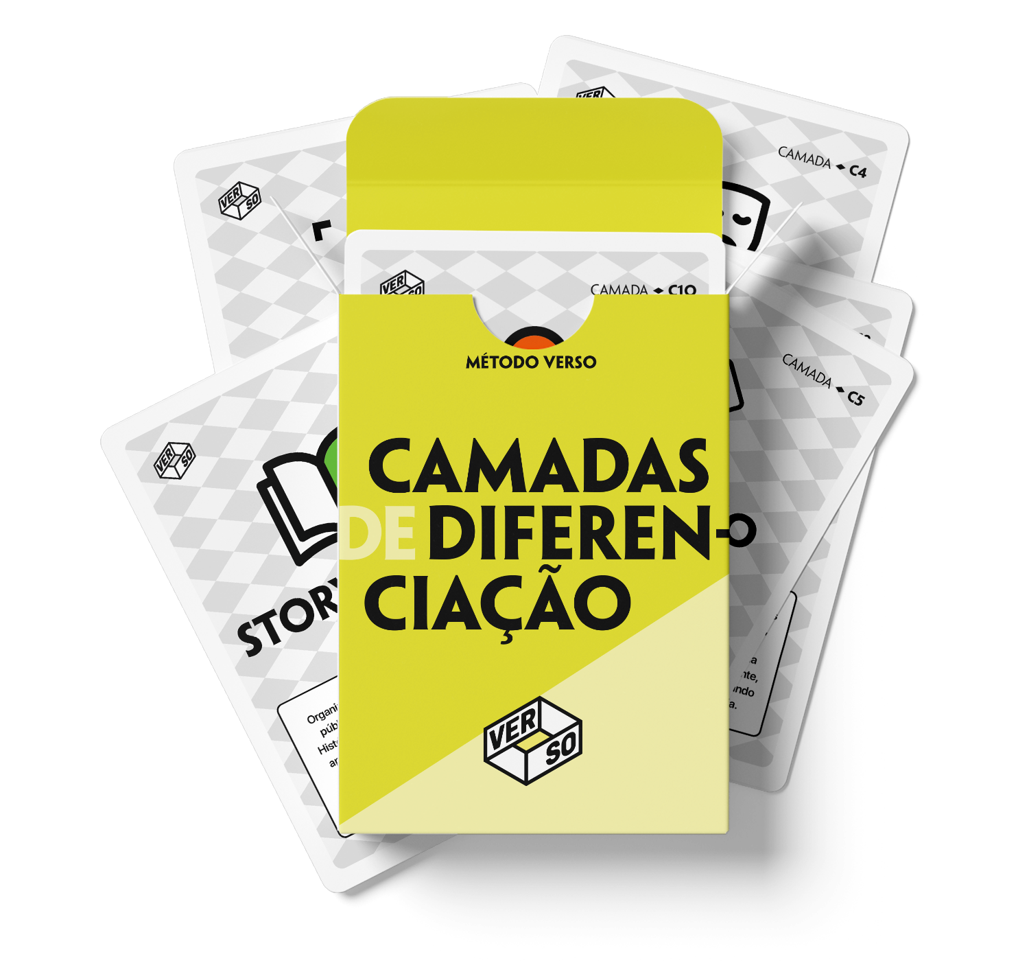 Caixa do baralho das 12 Camadas da Diferenciação com as cartas