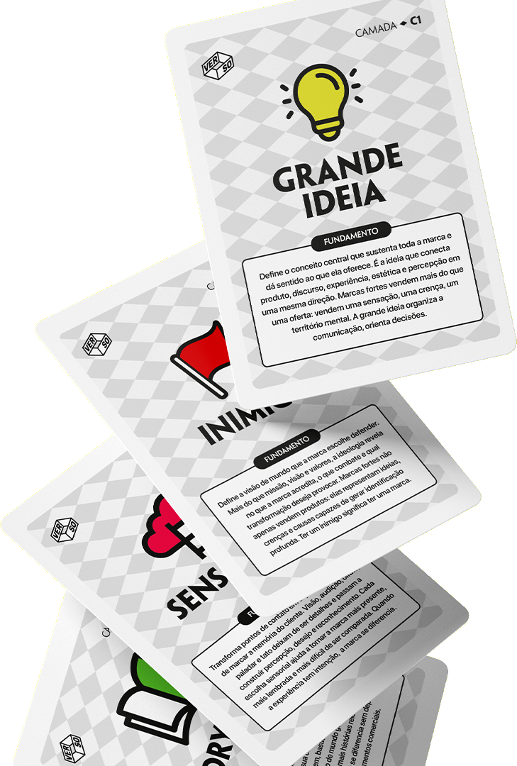 Cartas das 12 Camadas da Diferenciação em leque, método Verso